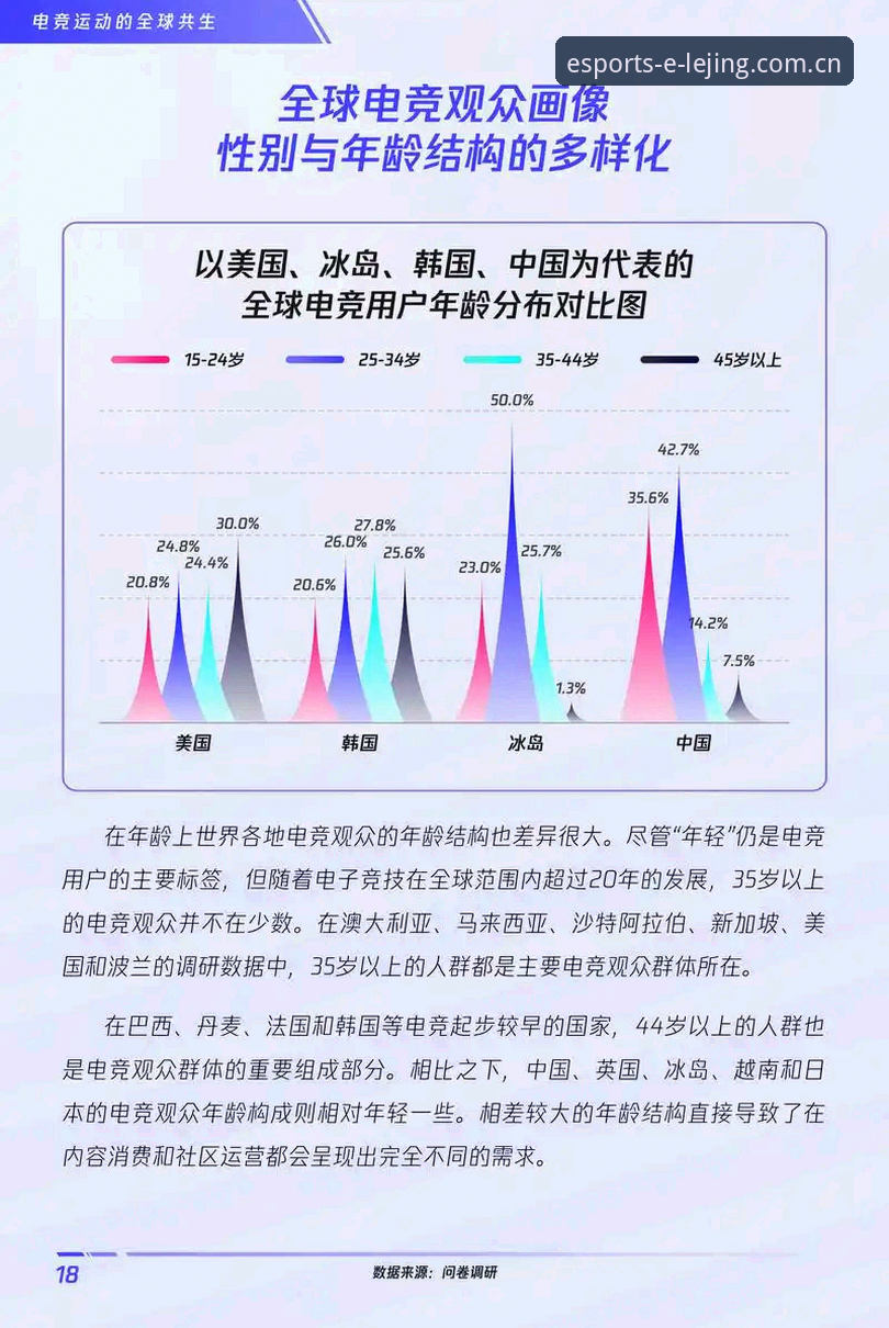 乐竞观赛平台深度分析：从下载到实战，全面解析电竞观赛新体验