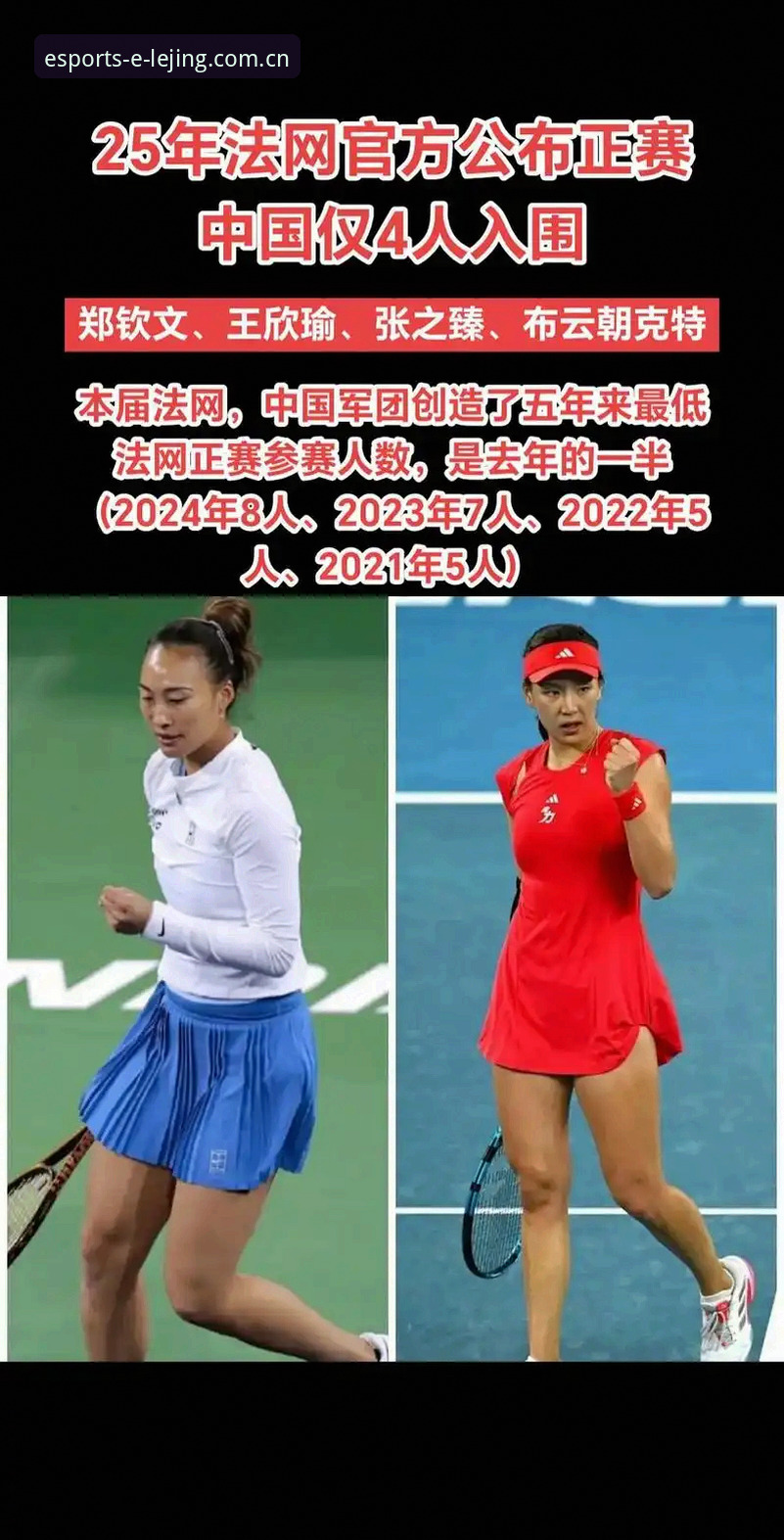 法网女单抽签结果解读教程：郑钦文非种子出战，王欣瑜领衔中国军团